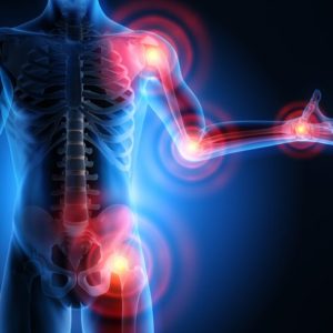 joint pain Causes,types and Treatments in Ayurveda